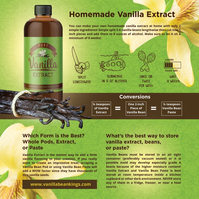 Gourmet Vanilla Bean Paste for Baking & Cooking Madagascar Bourbon w/ Real Seeds gallery