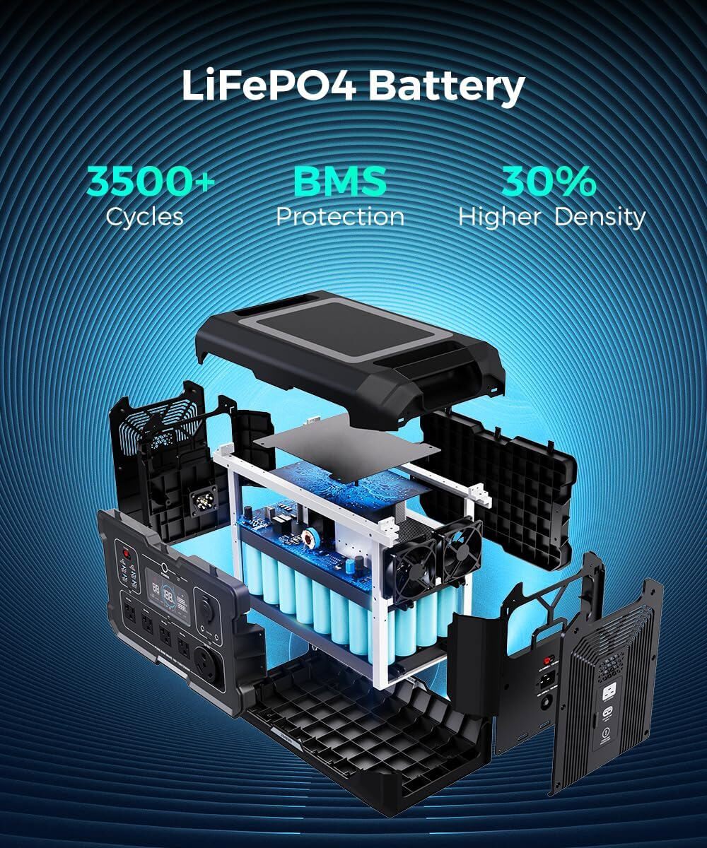 OUPES B2 Extra 2048Wh Battery for Power Station Mega 1/2/3 Solar Generator gallery