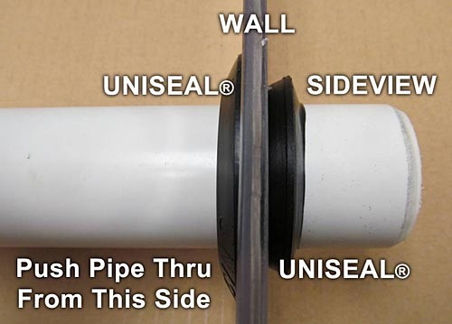 Uniseal Bulkhead Alternative hydroponic aquaponic aquarium aquaculture uniseals gallery