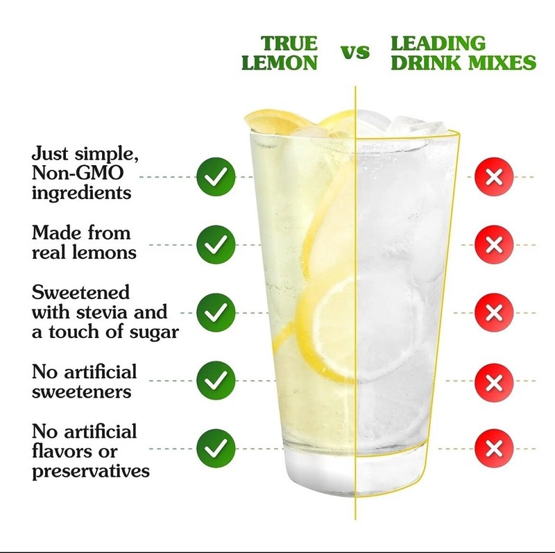 True Lemon Lemonade Bulk Packets Original .42 oz each 15 Packets gallery