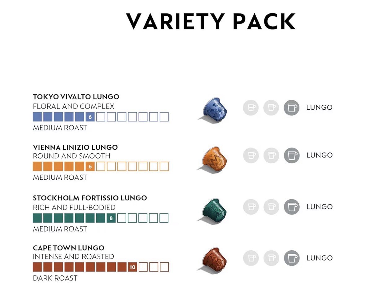 Nespresso Original Line, Morning Lungo Blends Variety Pack, 100 ct LOOSE/BULK gallery