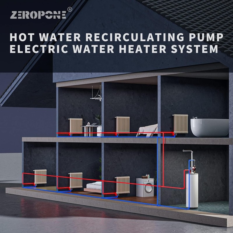Recirculating Pump gallery