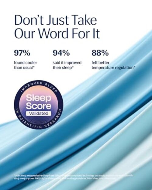 Aqua Blue Aqua Blue Comforter - Evercool - Full/Queen - 90"x90" gallery