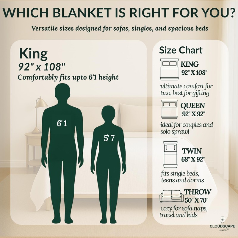 CLOUDSCAPE 8 Layer Muslin Blanket for Adults, 100% Cotton Muslin Blanket King... gallery