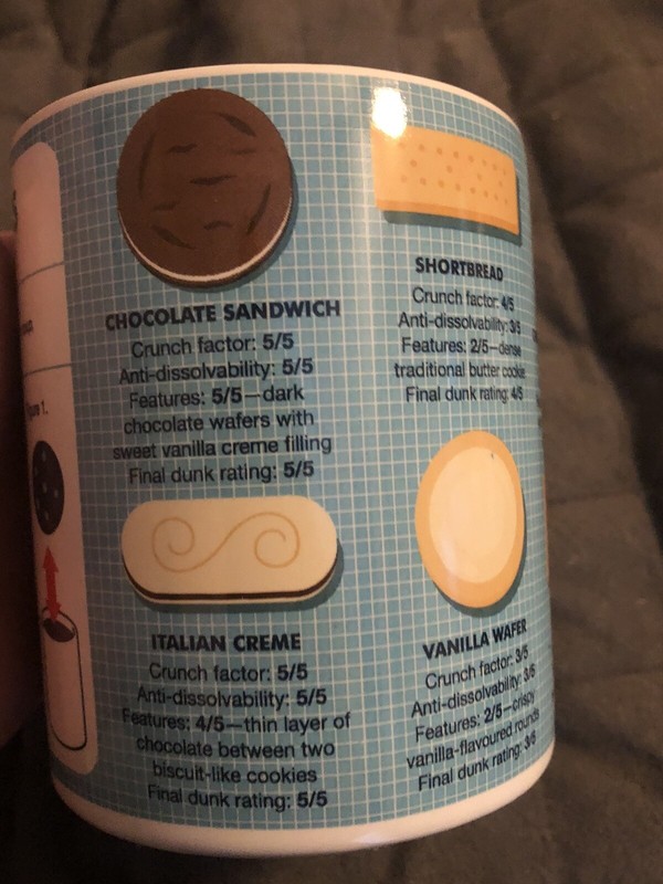 Top Dunks Mug - The Mug For Cookie Lovers! **NIB** gallery