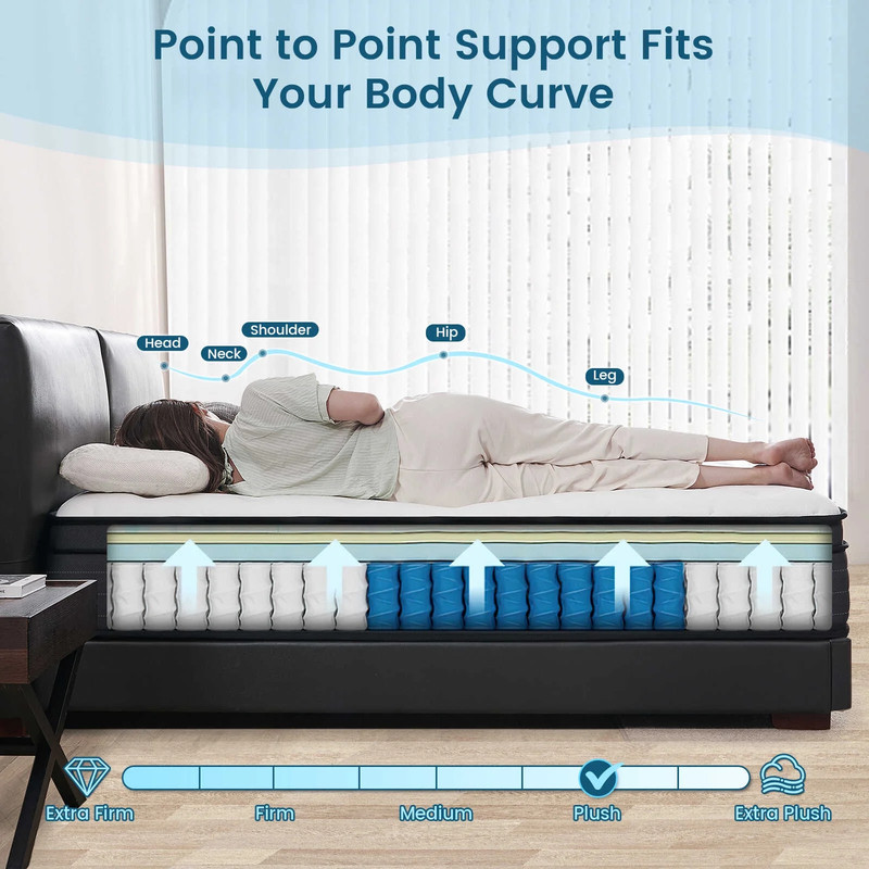 MEMORY FOAM MATTRESSES 12 Inch Hybrid Plush Full/King/Queen gallery