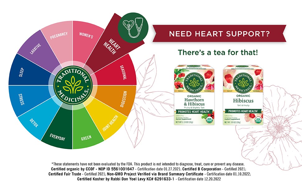 Organic, Hibiscus Tea - Supports Normal Heart Health & Cardiovascular gallery