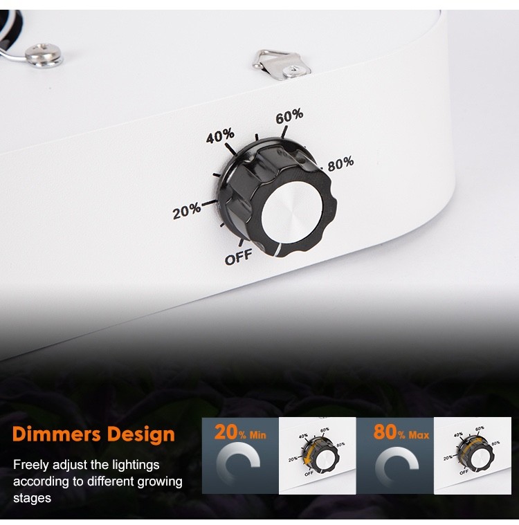 SONRE Full Spectrum Grow Light 100w Dimmable Led Grow Light , Hydroponics gallery