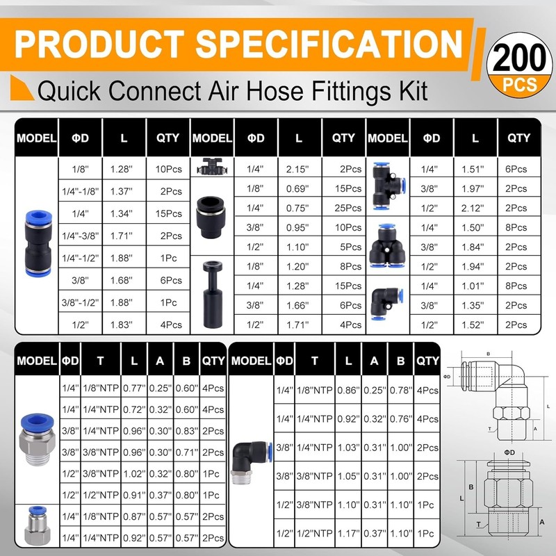 200 PCS Quick Connect Air Hose Fitting Assortment Kit,Push to Connect Fitting... gallery