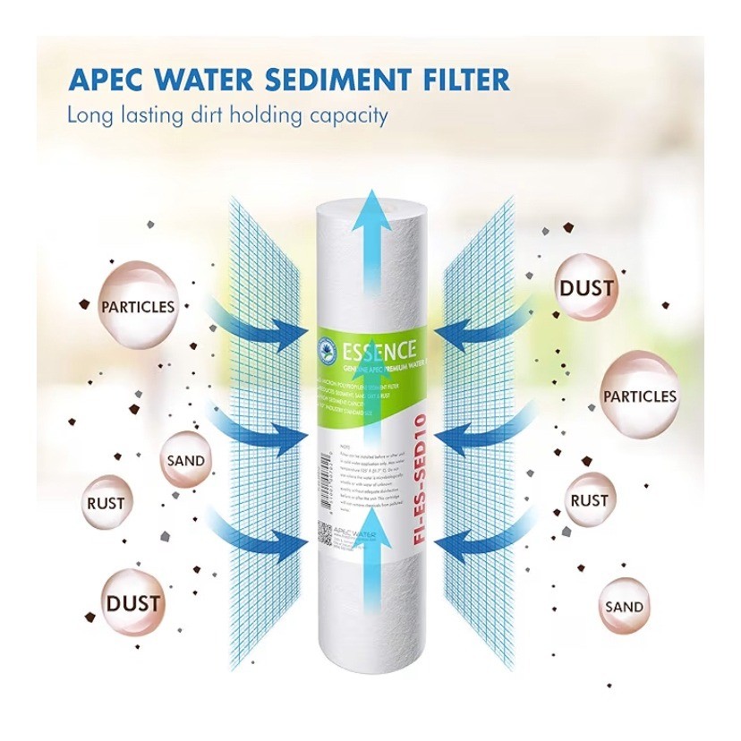 APEC Water Filter FL-ES-SED10 Sediment Replacement Cartridge gallery