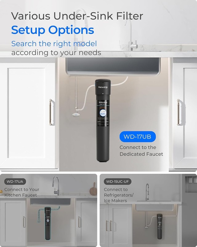 Waterdrop 17UB Under Sink Water Filter System,NSF/ANSI 42 Certified,USA Tech gallery