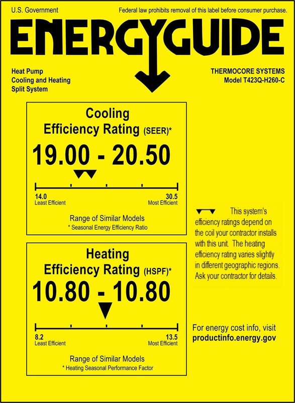Quad Zone High SEER Ductless Mini Split Air Conditioner Heat Pump:6k+6k+18k+18k gallery