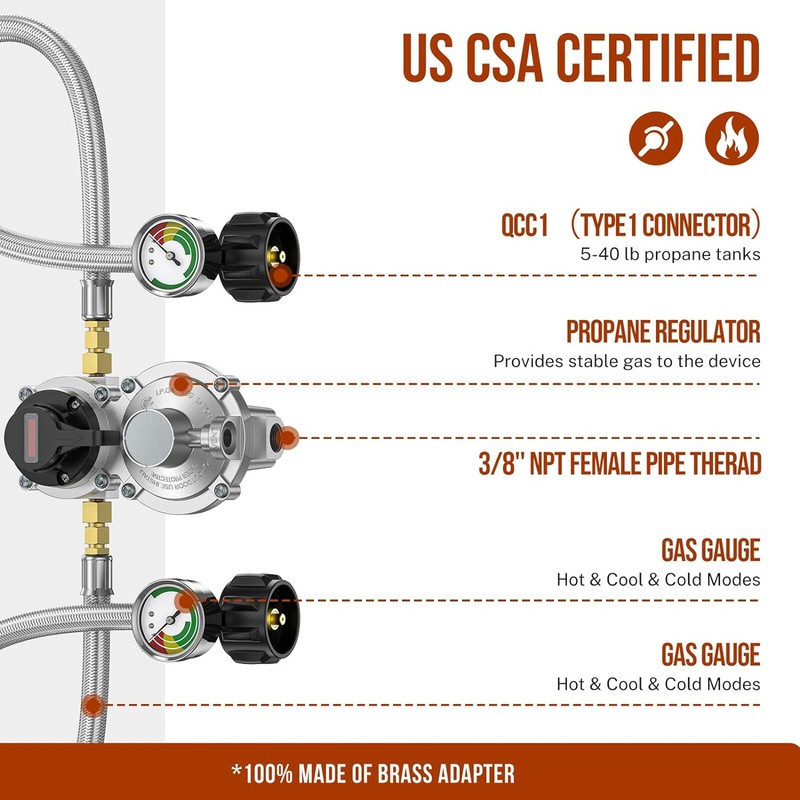 2-Stage Automatic Changeover LP Propane Gas Regulator with Propane Hose Gauge gallery