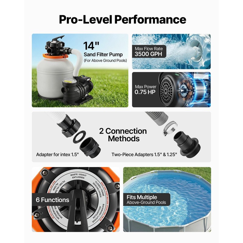 14in Above Ground Pool Sand Filter Pump 3500 GPH 0.75HP 6X Faster gallery