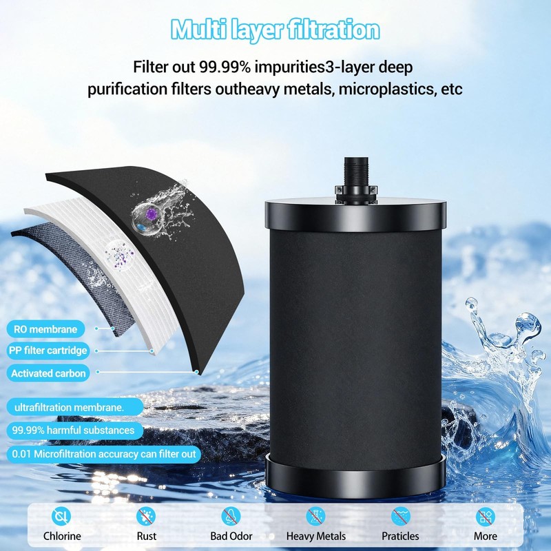 2387 Pro Filter Replacement Compatible with Alexapure 2387 Pro Water Filter gallery