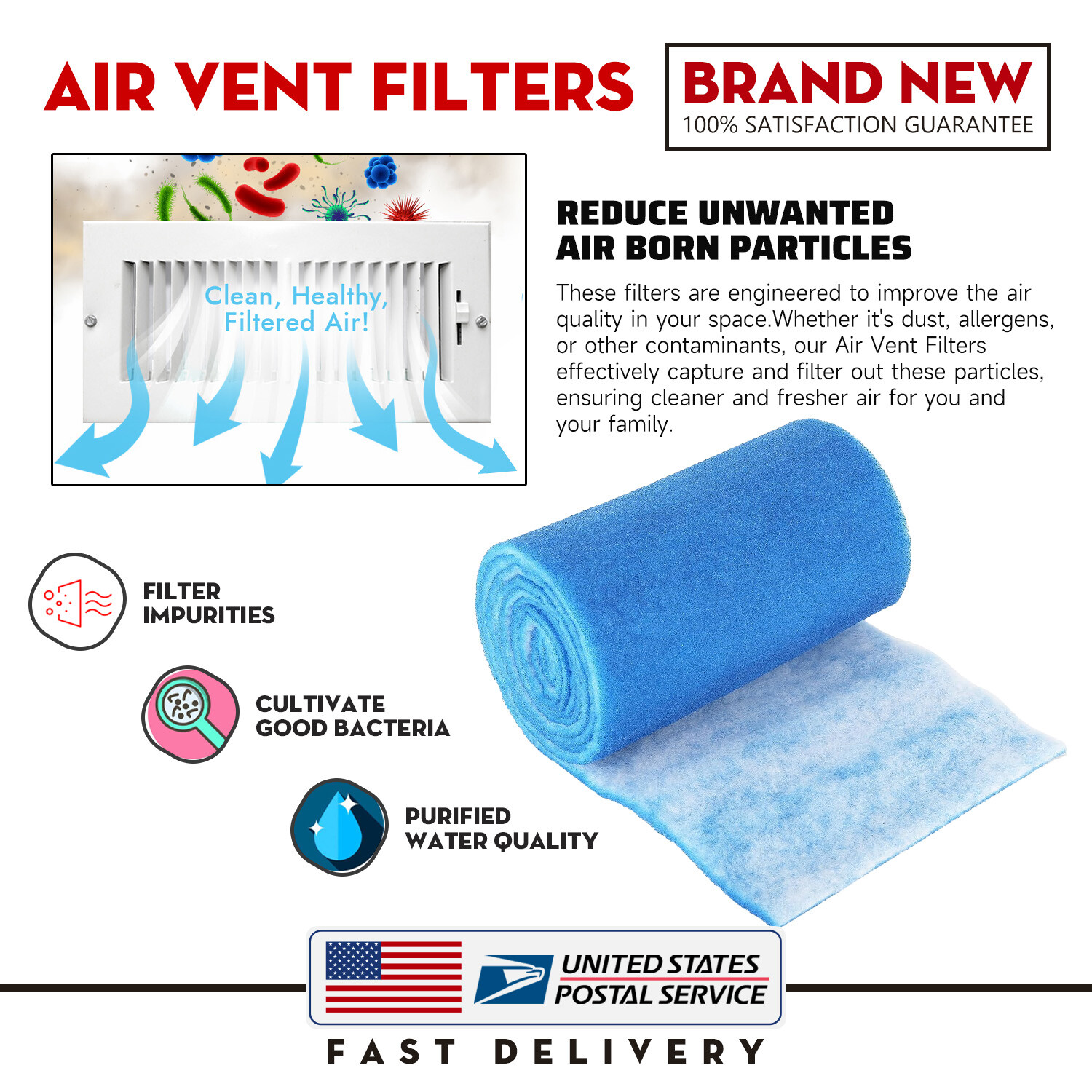 Air Vent Filter Kit Electrostatic Roll, Cut to Fit All Floor Registers,Grilles gallery