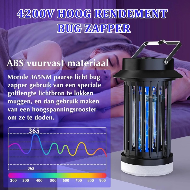 Waterproof Electronic Rechargeble Bug Zapper Mosquito Zapper for Outdoor/Indoor gallery