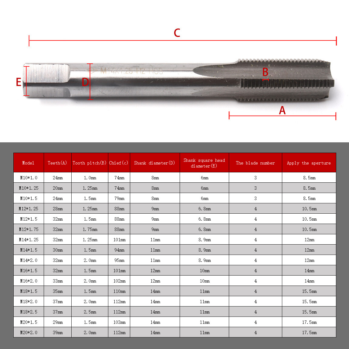 HSS Machine Screw Thread Metric Plug Tap Tools Pitch1.0-2.5mm M10-M20 gallery