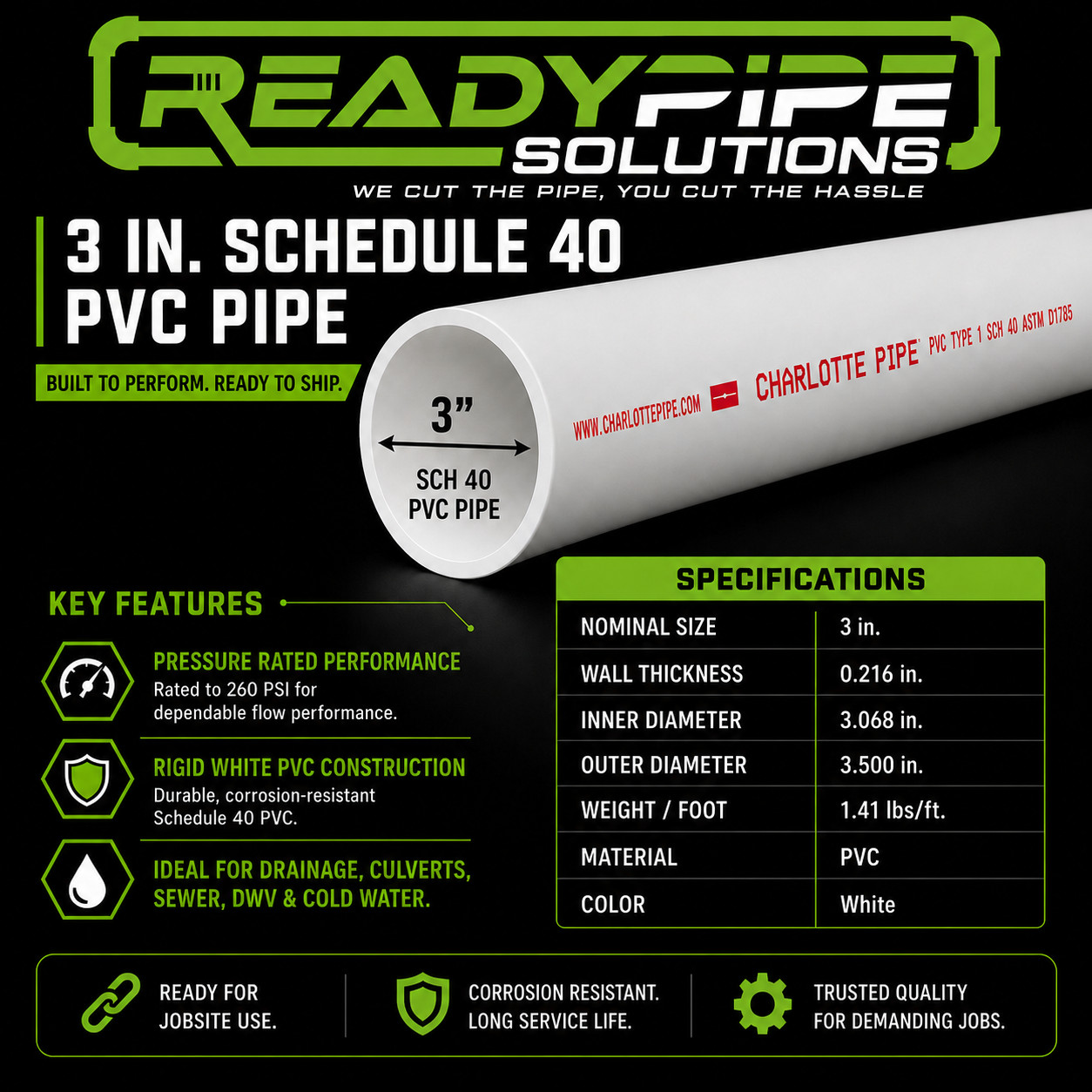 3" PVC Pipe | Schedule 40 | Custom Cut Lengths 12"-96" | Plumbing & DIY gallery