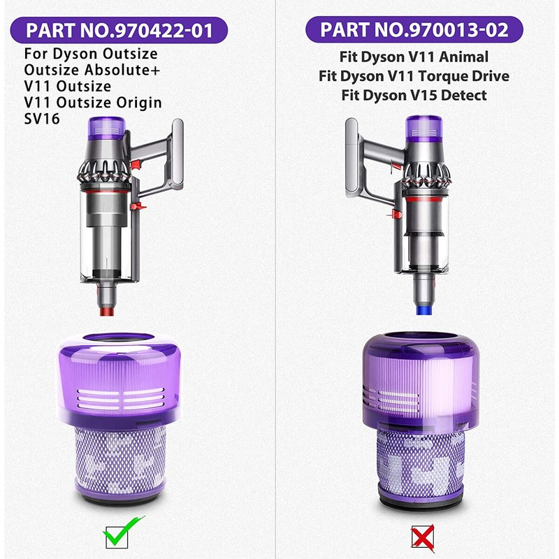 Filter Replacements for Dyson SV16 Outsize,V11 Outsize,V11 Outsize Vacuums gallery