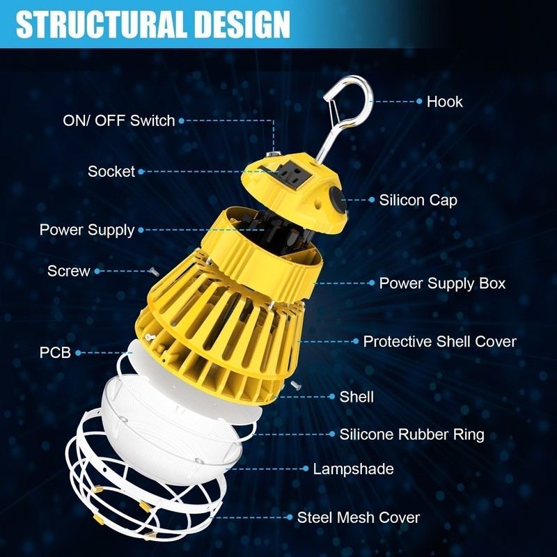 LED Linkable Temporary American Work Light CCT TUNABLE 5700K 277V 100W 80W 60W gallery