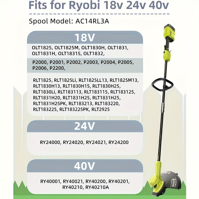 RYOBI Spools .065" 6 Pack + CAP for Battery Operated String Trimmers - MATCH gallery