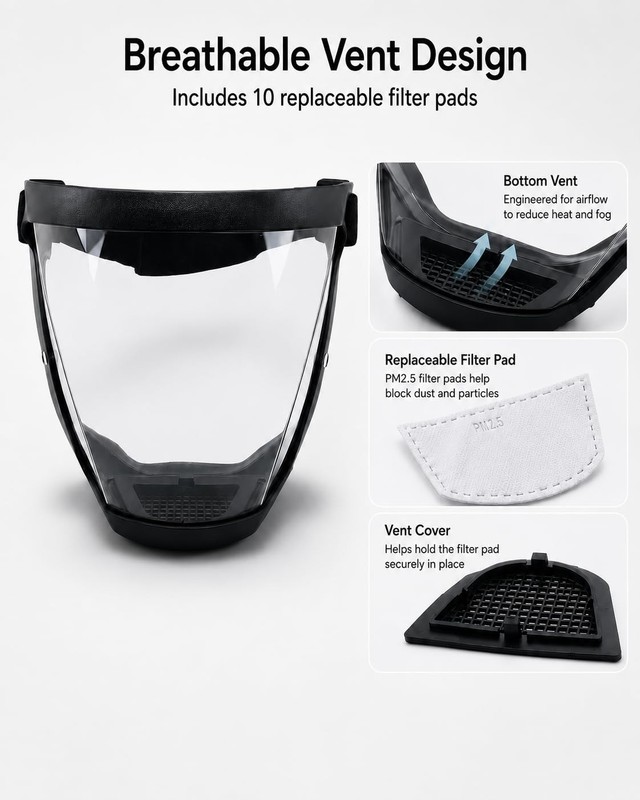 BFhongly Plastic Face Shield (2 Pack) Full Safety 1 Count (Pack of 2), Clear gallery