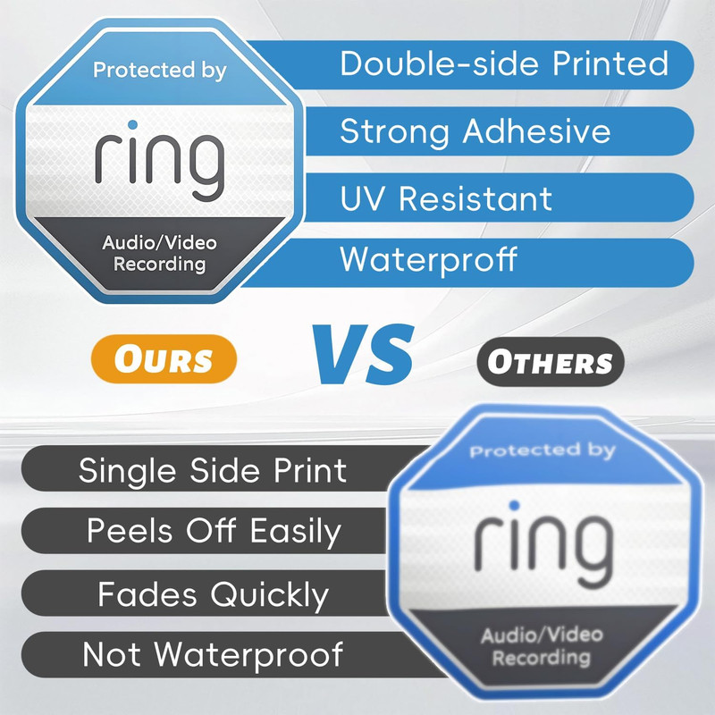 12 Pack Ring Security Stickers，Double Sided HD Printed Waterproof Security Decal gallery