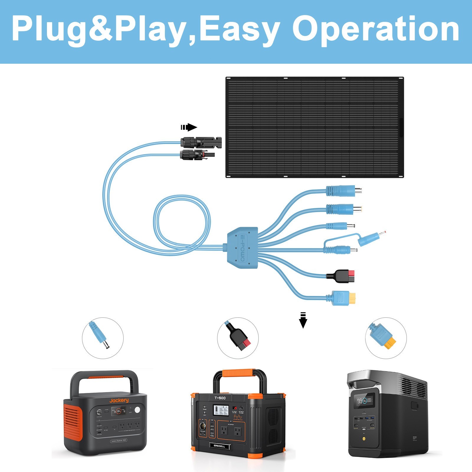 Solar Panel Adapter Cable Universal 7-in-1 Solar XT60 Connector for Powerstation gallery