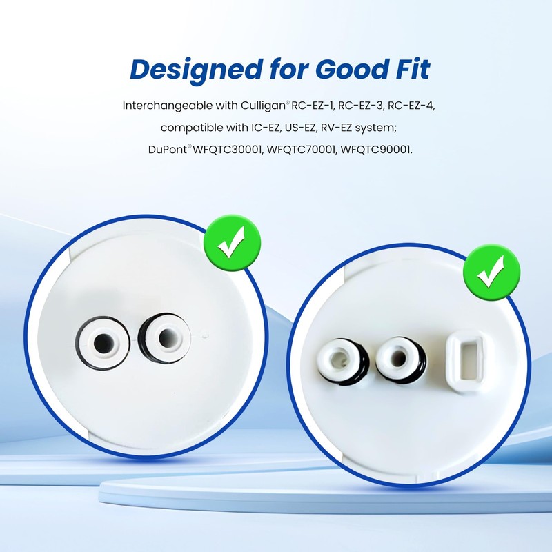RC 4 EZ-Change Premium Water Filter , for Culligan® RC-EZ-4, IC-EZ-4, US-EZ-4... gallery
