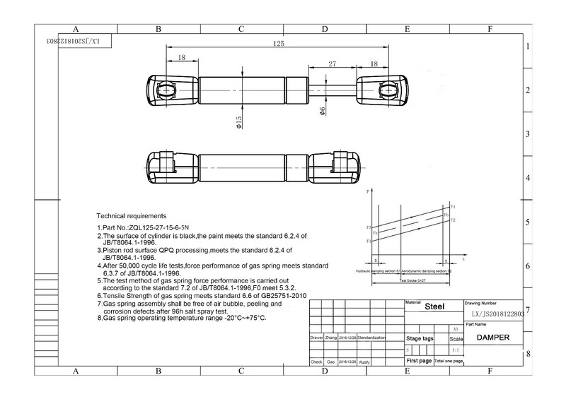 4.92" extended length extension damper- 5N/1.25lb ZQL125-27-15-6-5N gallery