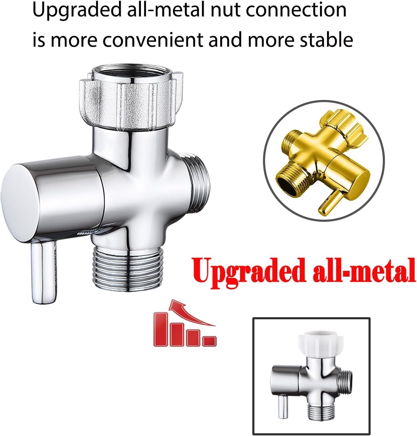 Bidet T Adapter With Shut off Valve3 Way T Valve for Bidet Metal T Adapter fo... gallery