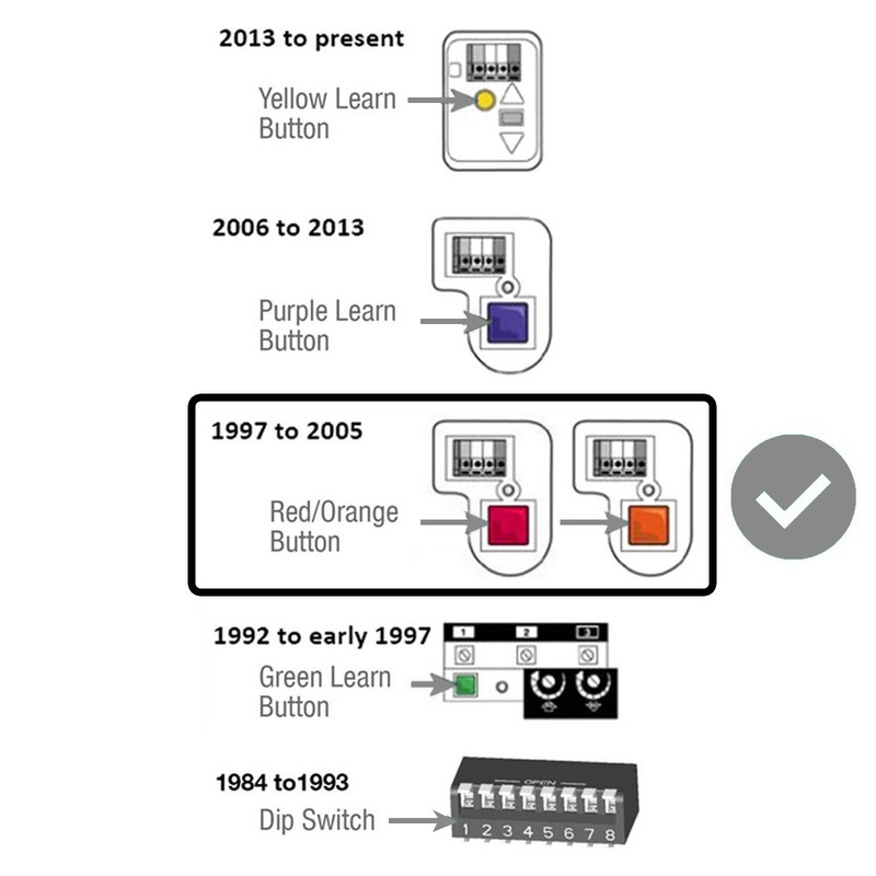 2 For Liftmaster Security+ Plus 05/99 973LM 3 Button Garage Door Opener Remote gallery