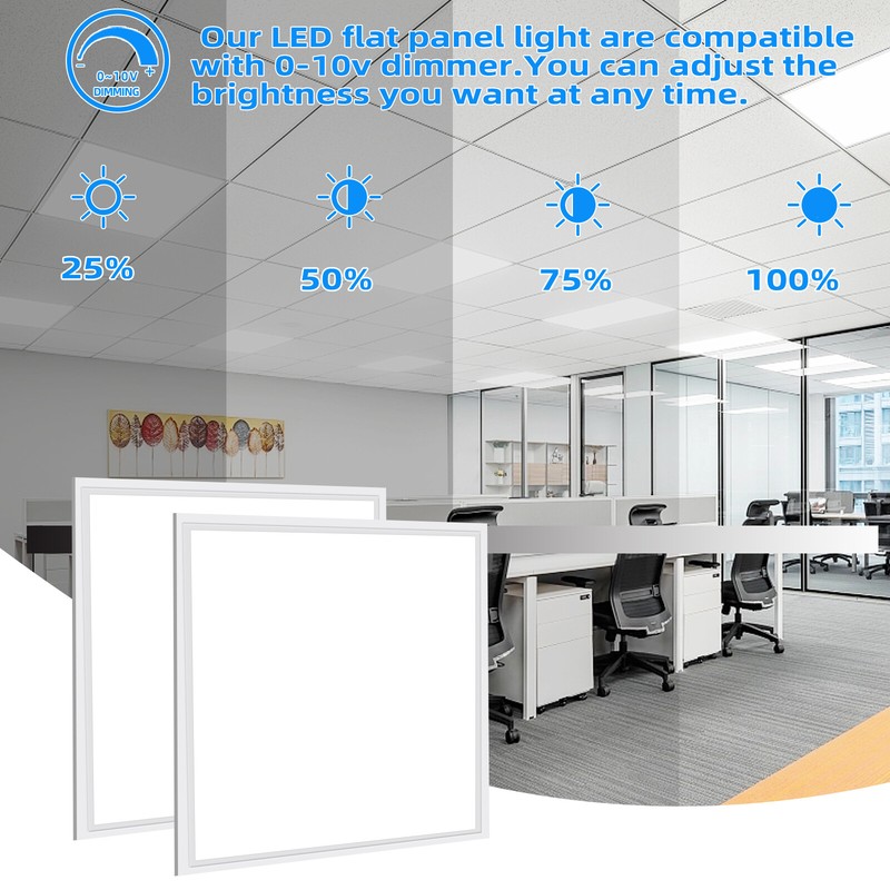 2x2(FT) 45Watt LED Troffer Panel Light Recessed Dimmable Dropped Ceiling Fixture gallery