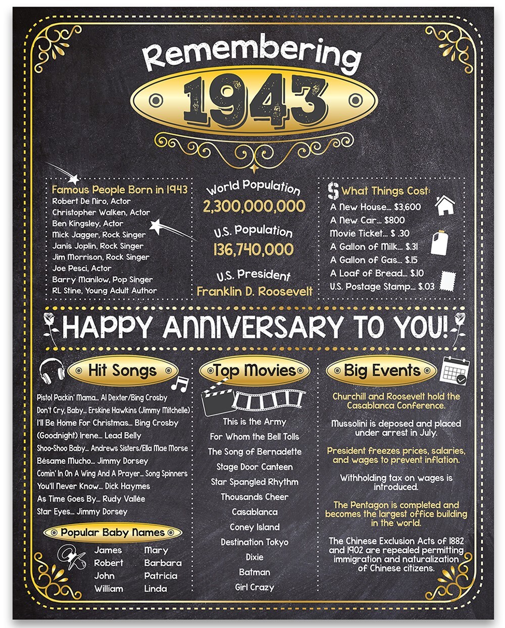 83rd Anniversary Party Decorations (Eighty-Three) - Remembering The Year 1943 gallery