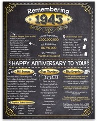 83rd Anniversary Party Decorations (Eighty-Three) – Remembering The Year 1943