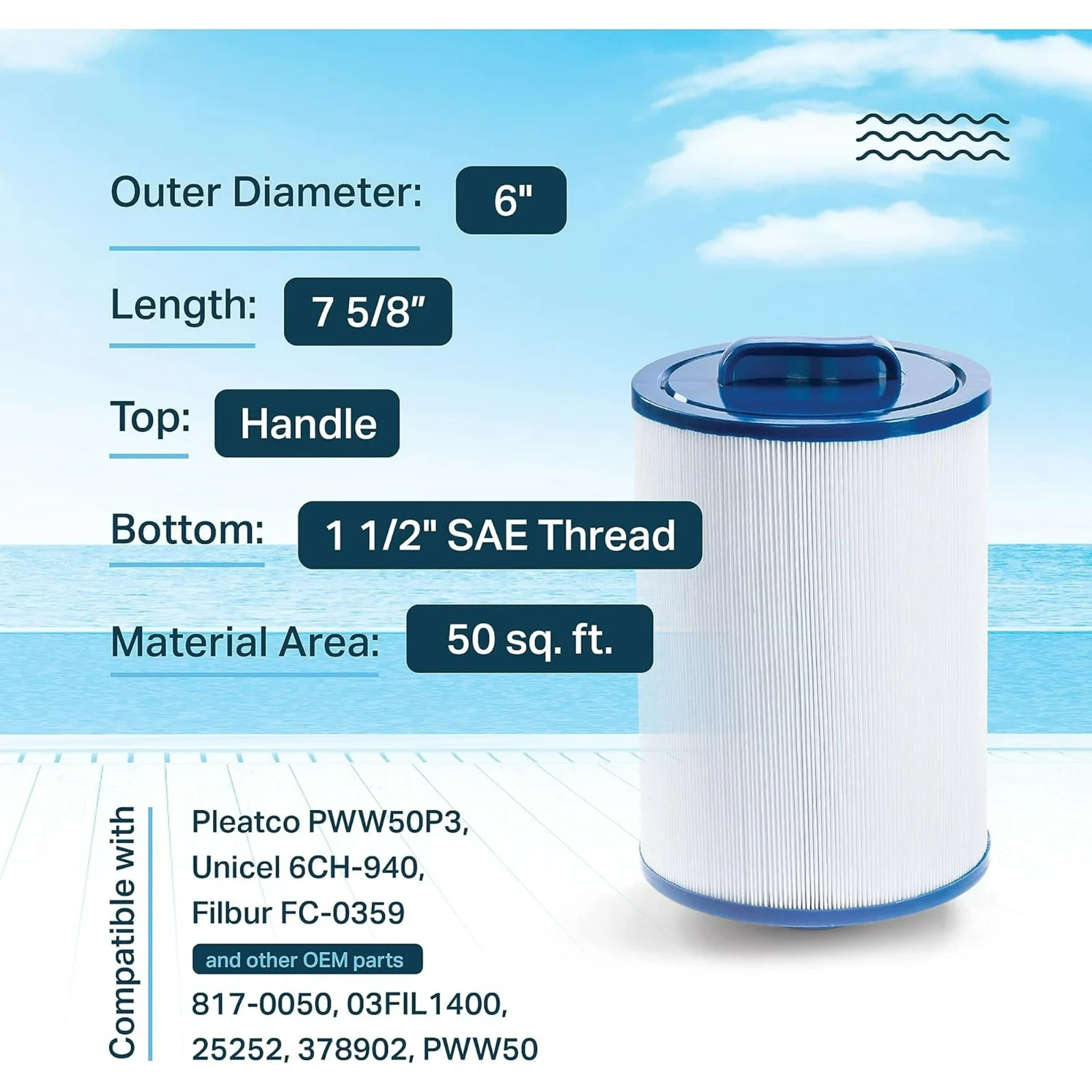 Mist Replacement Pool Filter Cartridge MRPF005 gallery