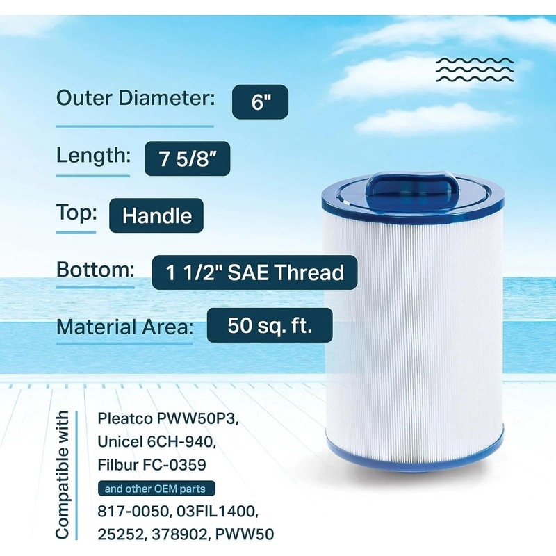 Mist Replacement Pool Filter Cartridge MRPF005 gallery
