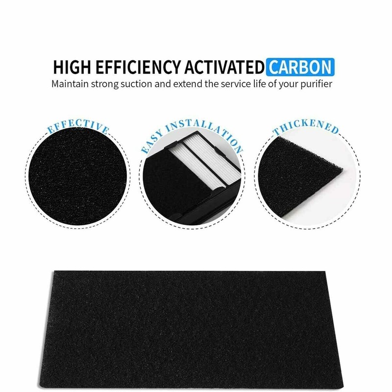 HEPA Filter For Holmes HAPF600 HAPF600D HAPF600D-U2 Filter B HAPF60CS 106773 gallery