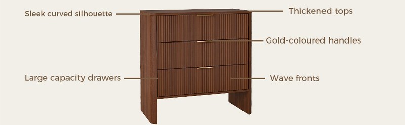 Modern Wavy Pattern Drawer Cabinet For Bedroom Storage JVOJ gallery