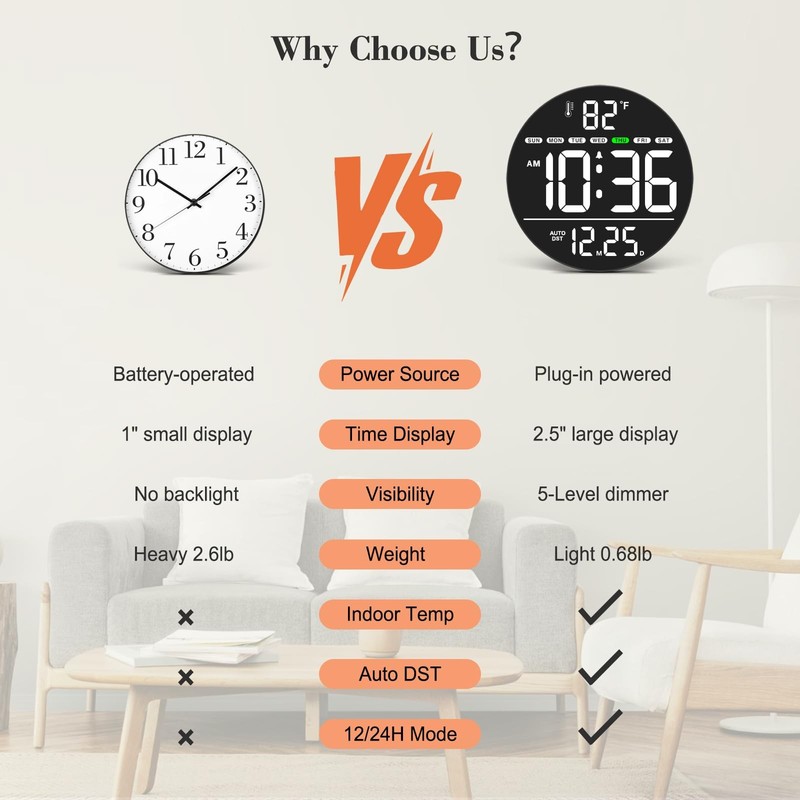WallarGe Large Digital Wall Clock with LED Display, Electric Wall Clock with ... gallery