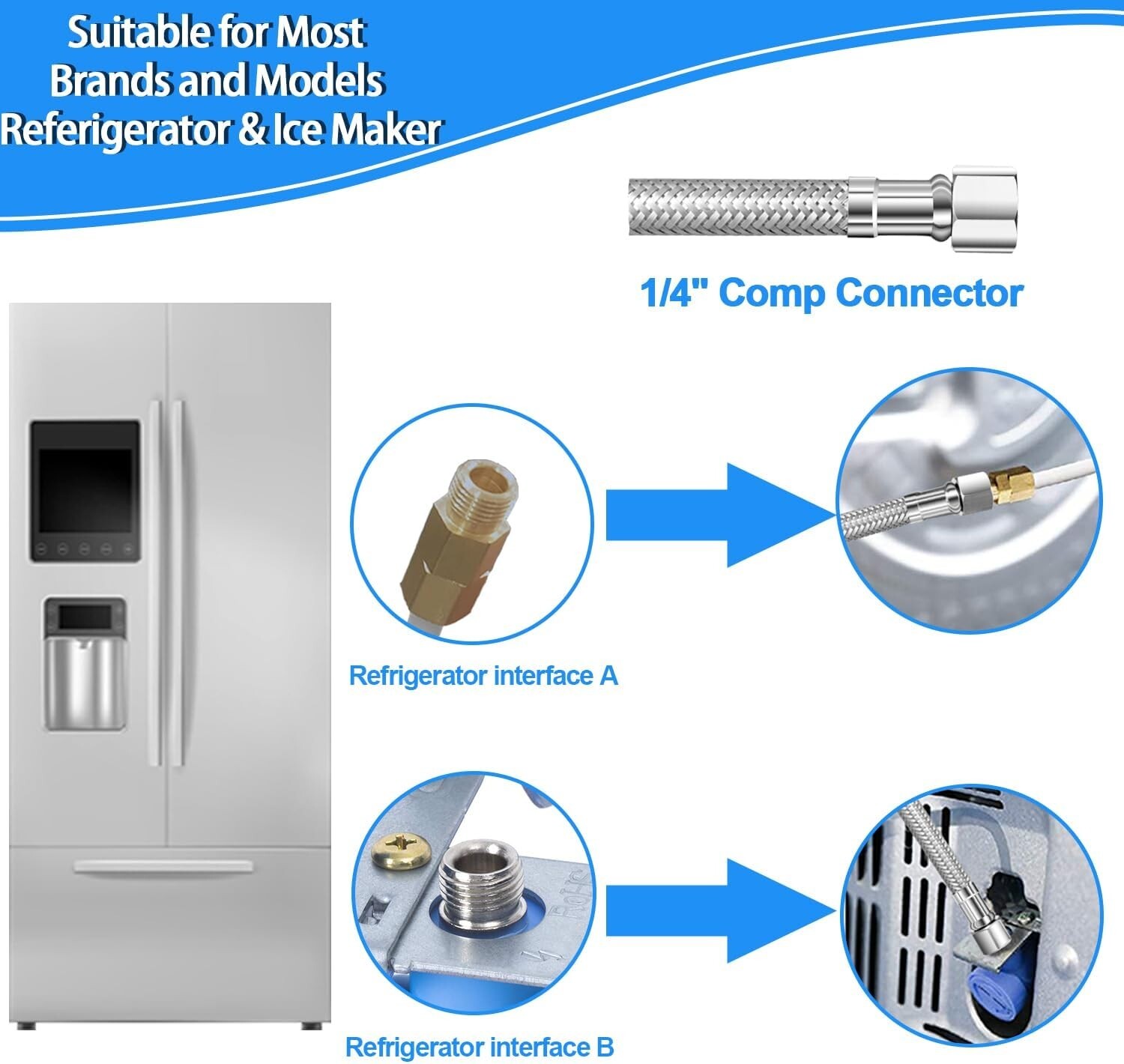 Water Line,Ice Maker Connector,15 Feet,Premium Braided Stainless Steel gallery