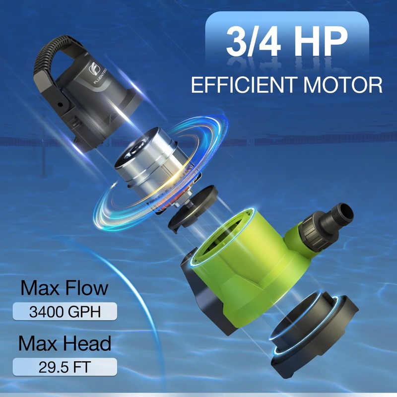 FLUENTPOWER Automatic Pool Cover Pump, 3/4 HP 3300GPH Submersible Water Pump gallery