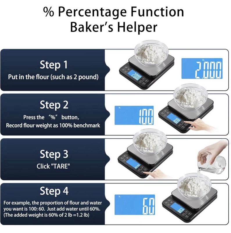 BOMATA B613 Digital Kitchen Scale Stainless Steel Platform Backlit Tare USB gallery