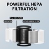 HEPA Filter Replacement For Medify MA-14 Air Purifier MA-14R-B1 MA-14R-W, 2pk gallery