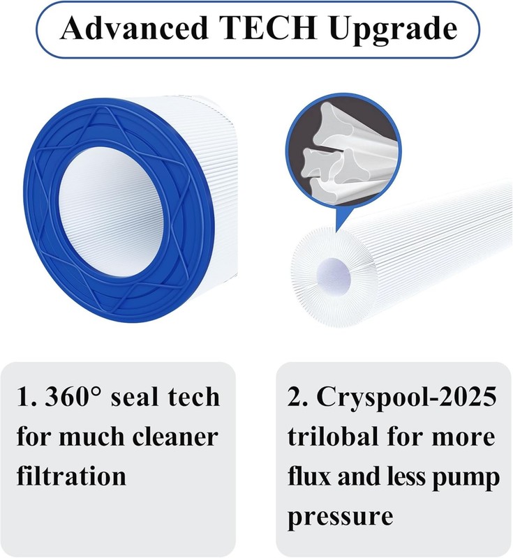 Cryspool 09022 Filter Compatible with Clean & Clear 75, CC75, PAP75, R173214,... gallery