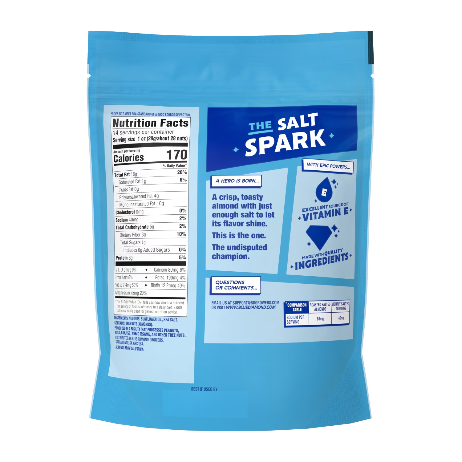 Blue Diamond Almonds, lightly salted low Sodium Snack 14 oz... gallery