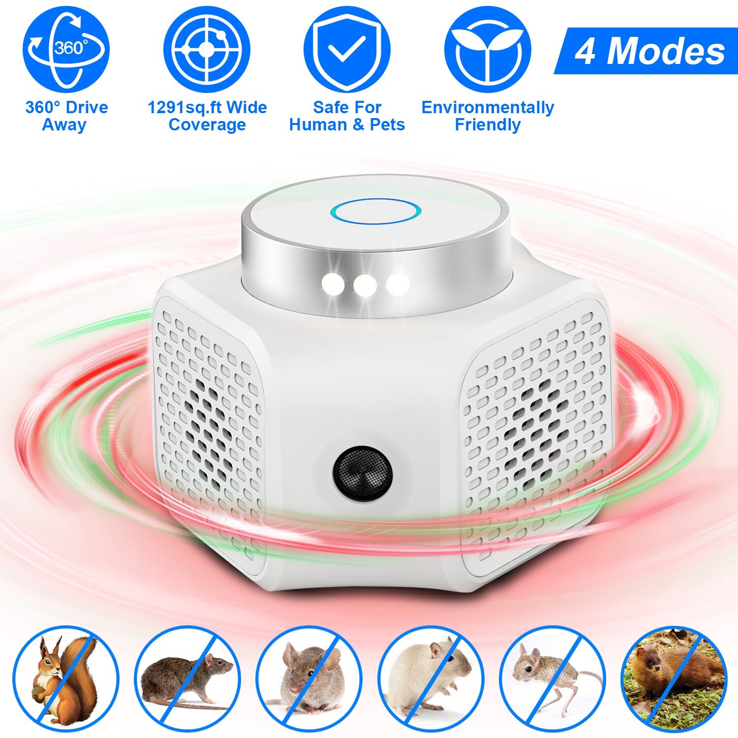 360° Ultrasonic Rodent Chaser Electronic Mouse Control Rodent Ultrasonic Sound gallery