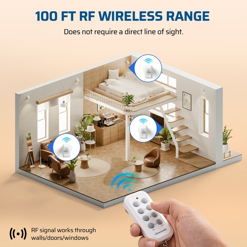 4-Gang Wireless Remote Control Outlet Set – 125V 15A,100ft RF Range,UL Certified gallery
