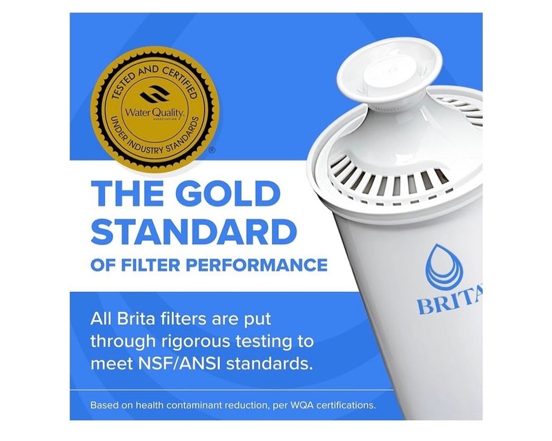 6 PACK Brita Standard Replacement Filters for Pitchers and Dispensers OB03 gallery